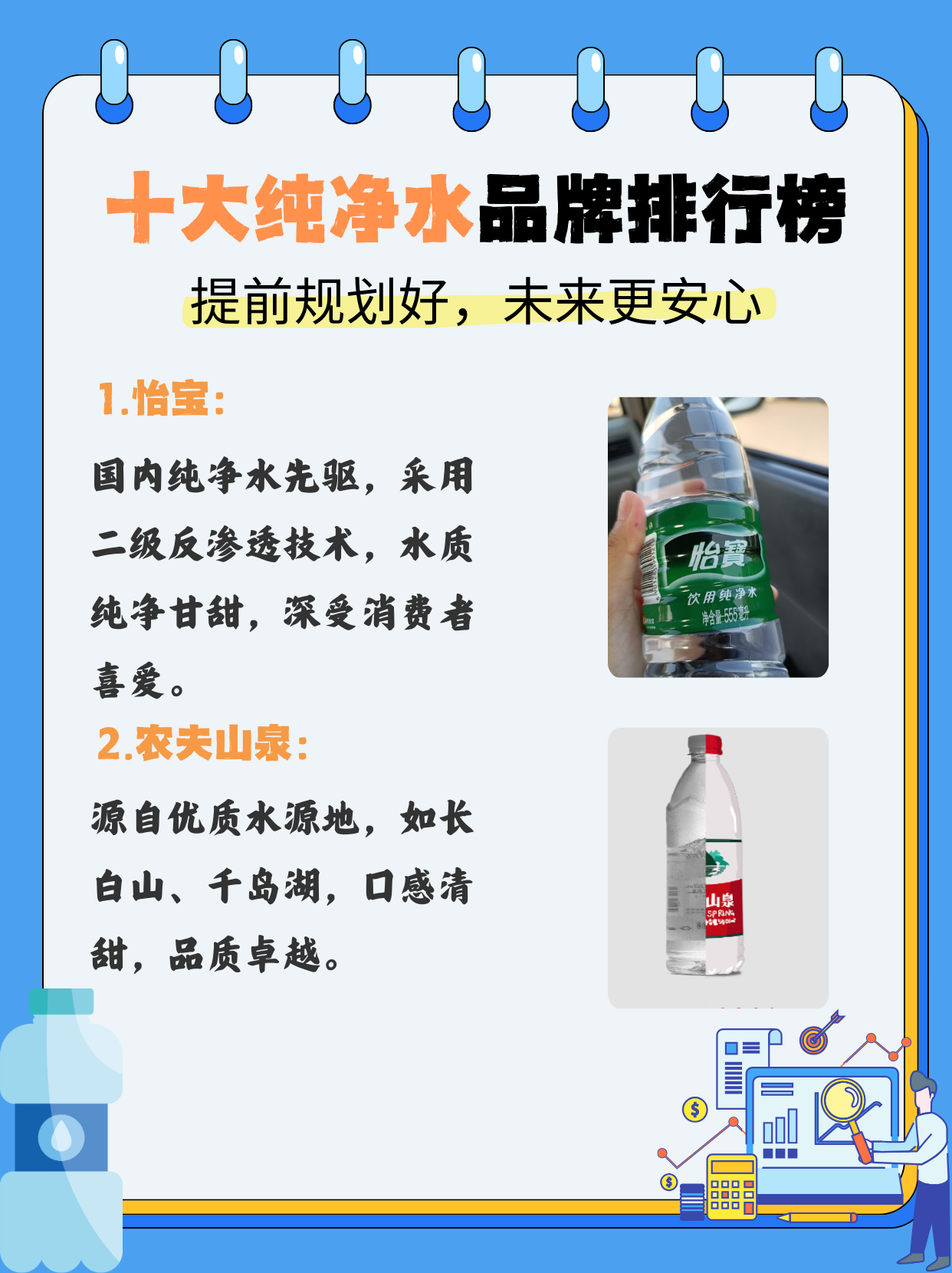国产十大矿泉水排名