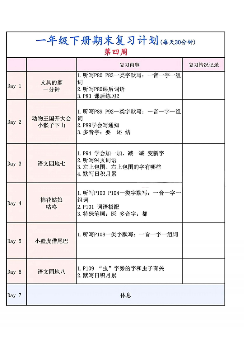 关于高考总结表！阶段学习，查漏补缺的信息