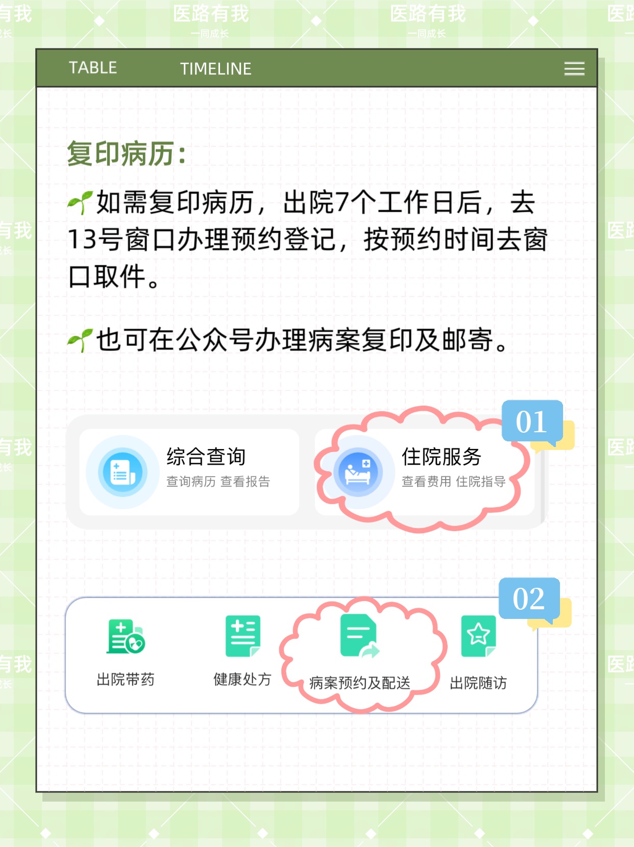 友谊医院住院办理陪诊挂号-合规加急协调的简单介绍