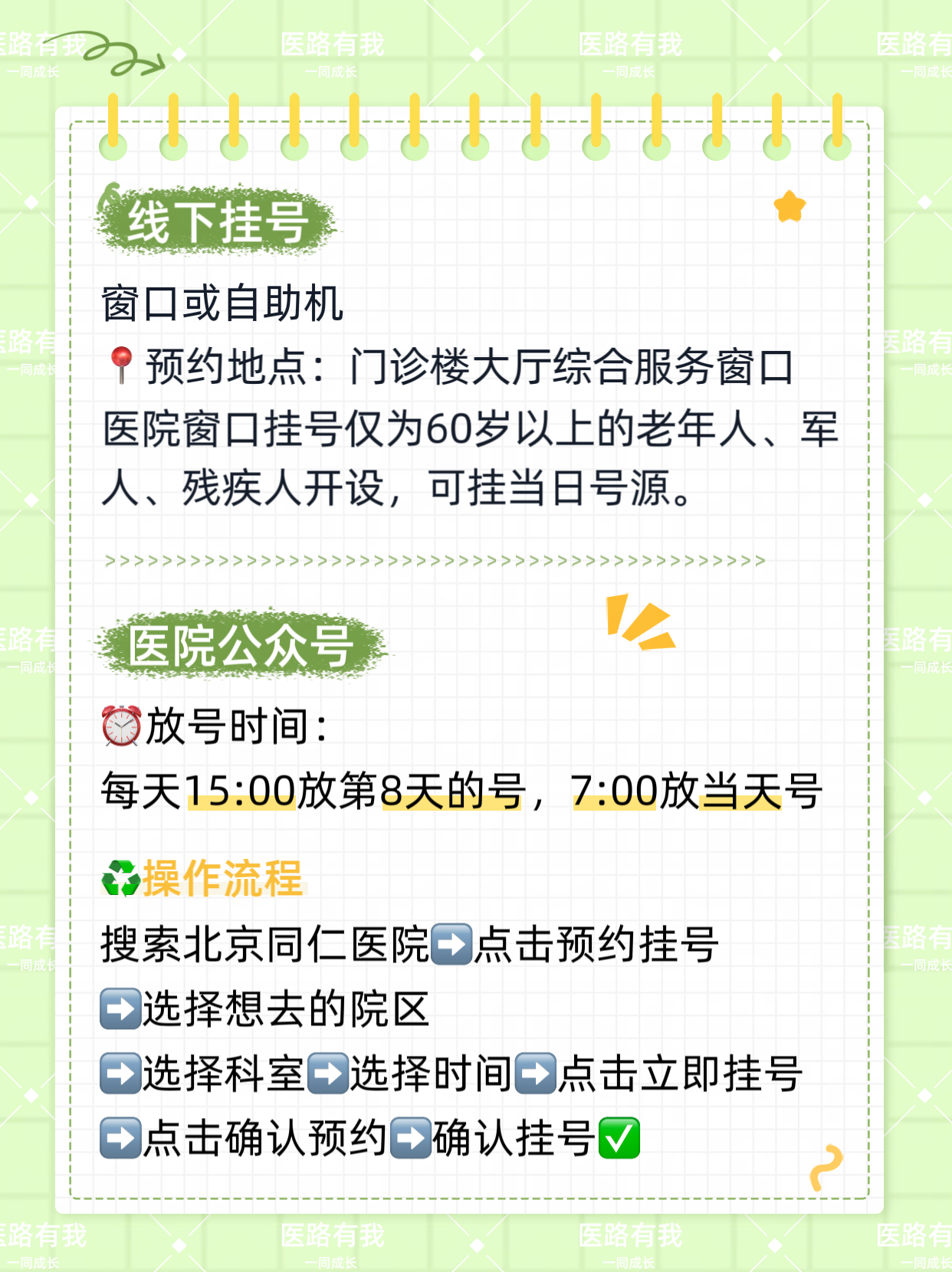 北京医院挂号官网app，北京医院挂号官网