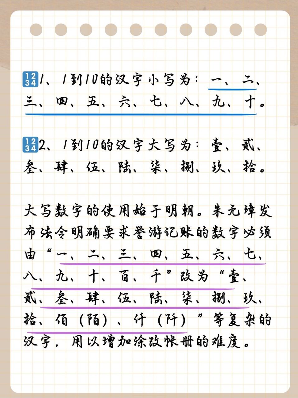 大写数字一到十人民币图片