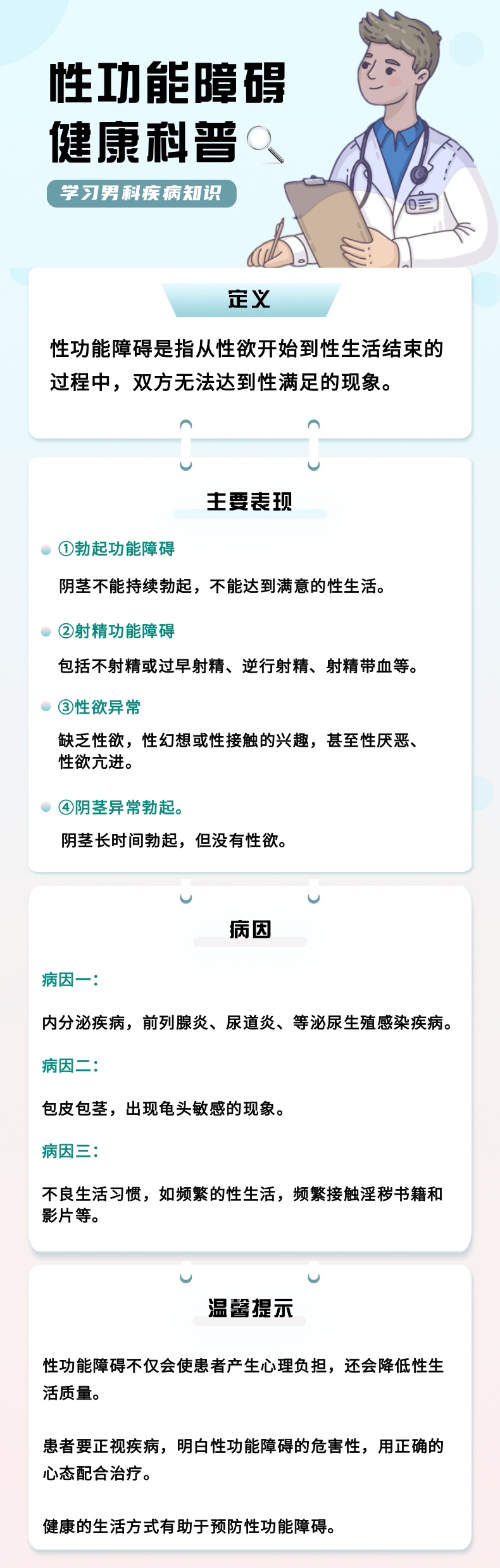 性功能障碍  健康科普 性功能障碍是什么问题?