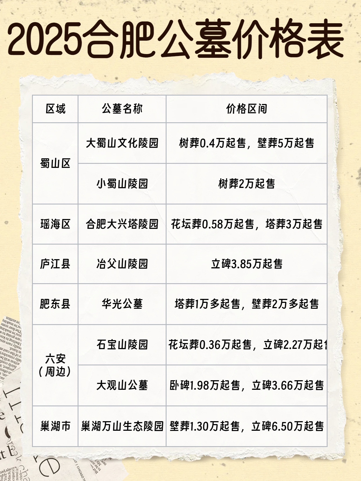 合肥 蜀山区大蜀山文化陵园树葬 0