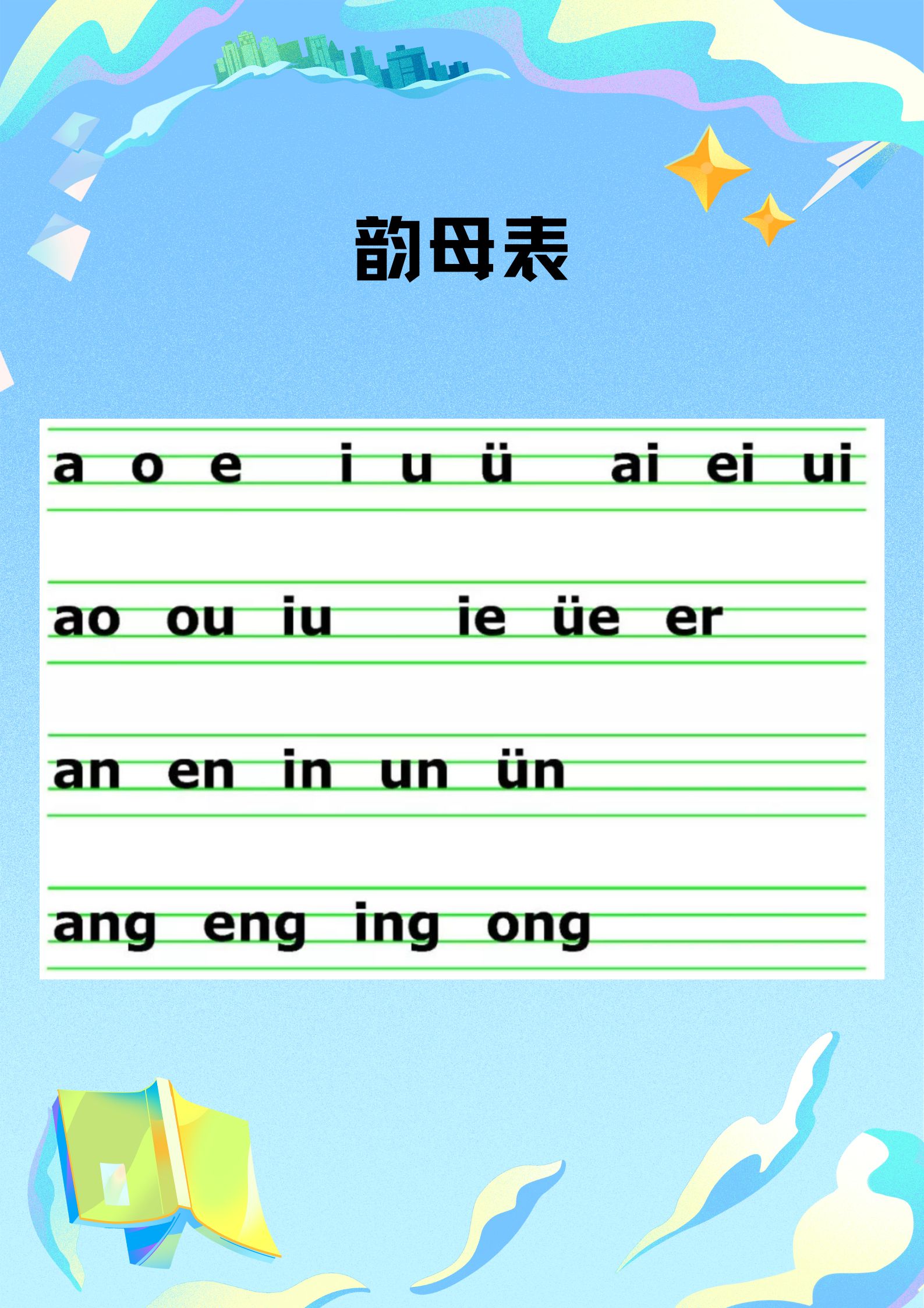 今儿个,我儿子在捣鼓他那暑假作业时,突然来了一句:"妈,这韵母咋又