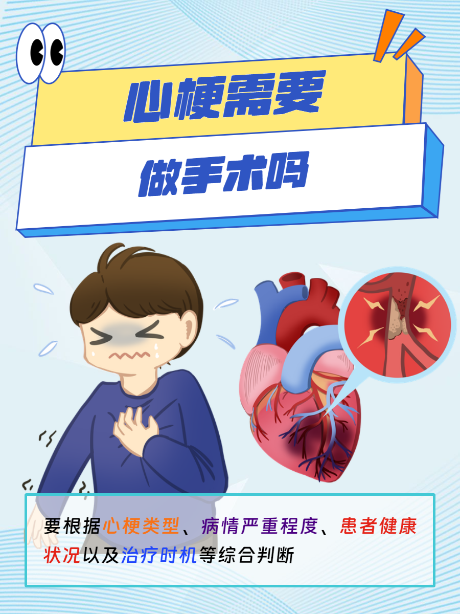 在心血管内科,患者和家属关于心肌梗死(简称心梗)治疗方案有种种椅适