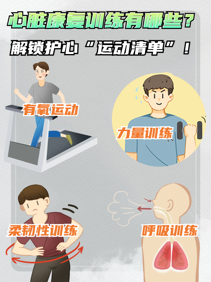 文字心脏康复锻炼图片心脏运动康复图片康复运动疗法卡通什么训练可以