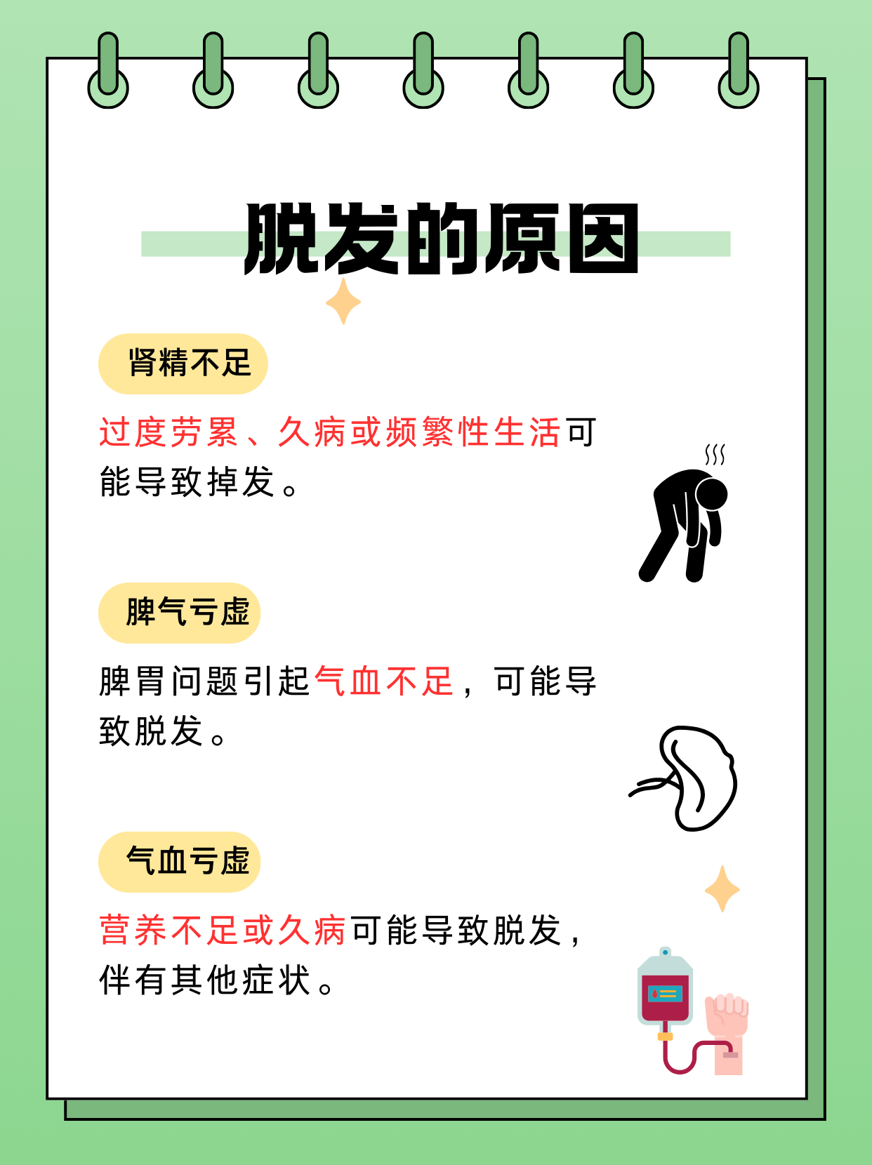 为什么头顶容易脱发两边不脱为什么在线