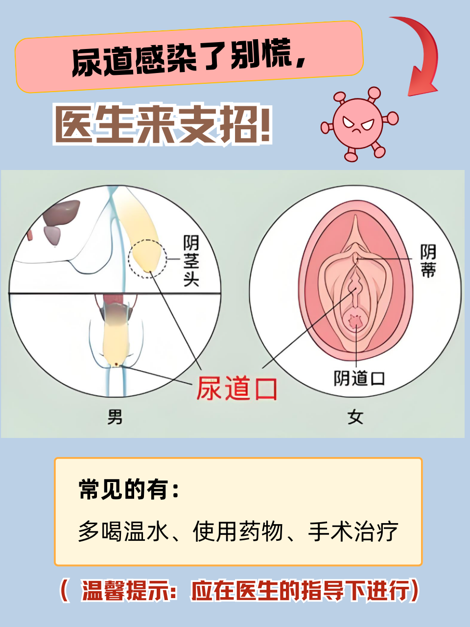 尿道感染了别慌,医生来.@泌尿外科王永兴医生的动态