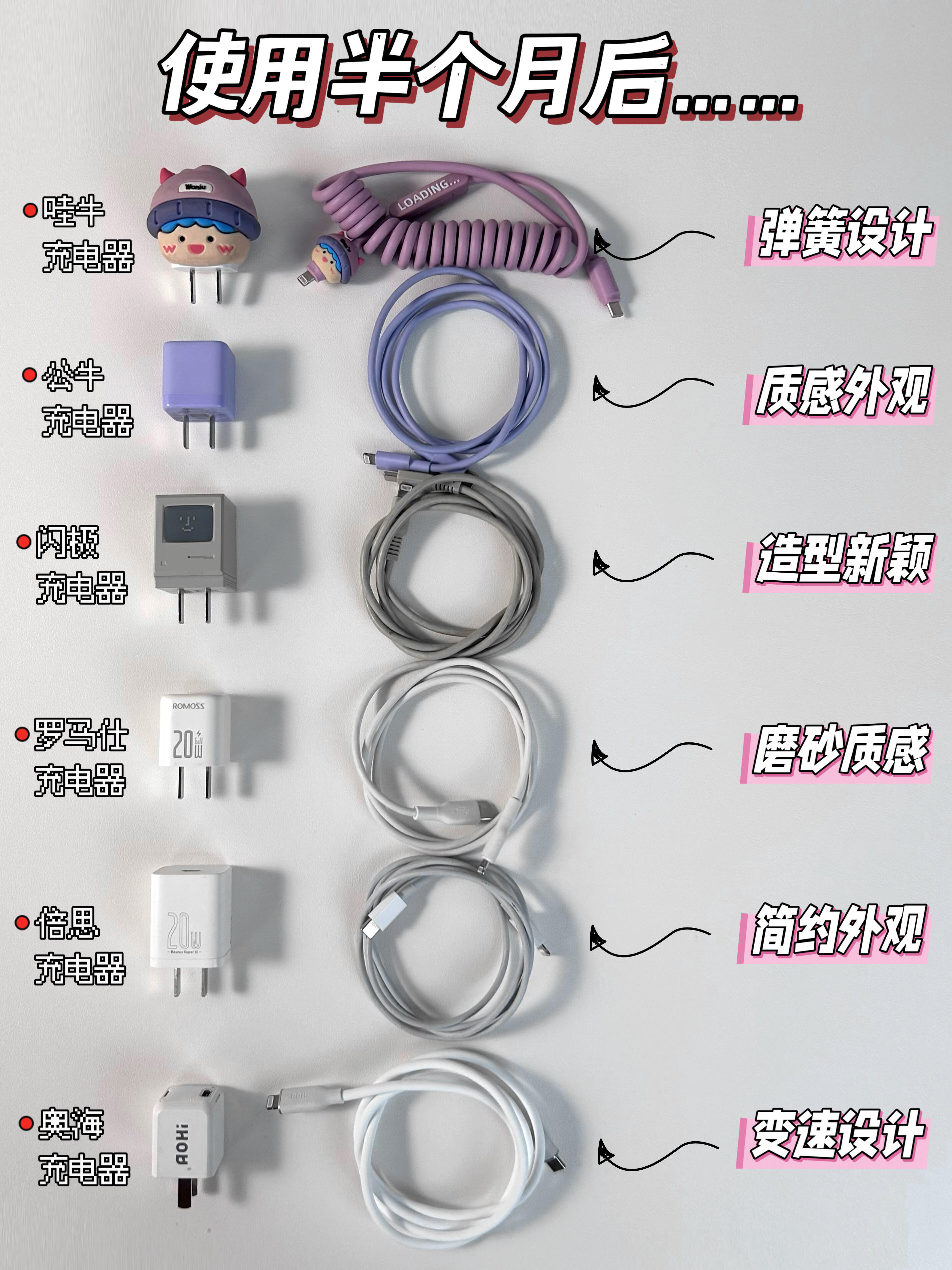 充电器发烫是什么原因(电瓶车充电器发烫是什么原因)