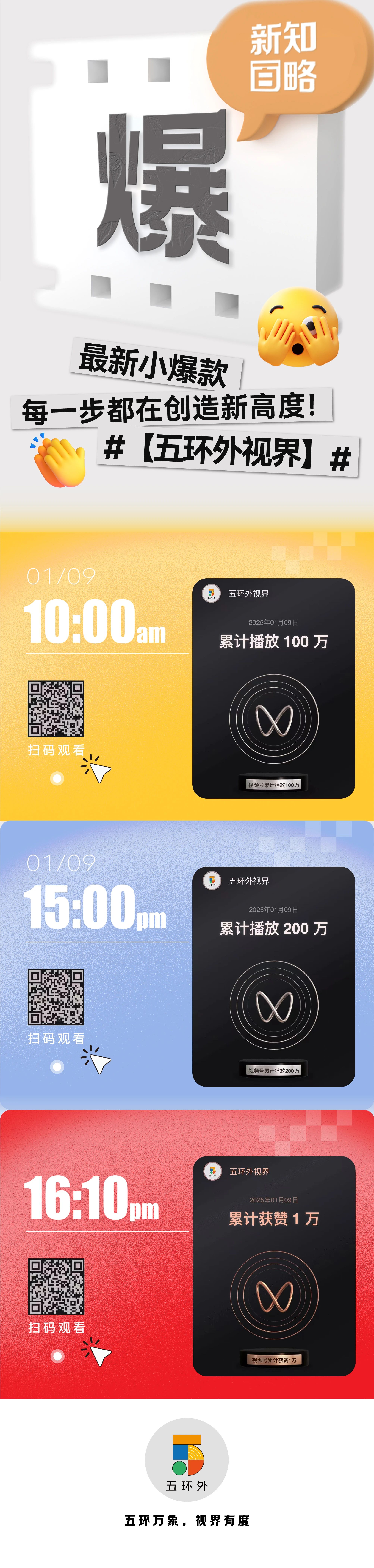 播放量自助下单(播放量自助下单网站)