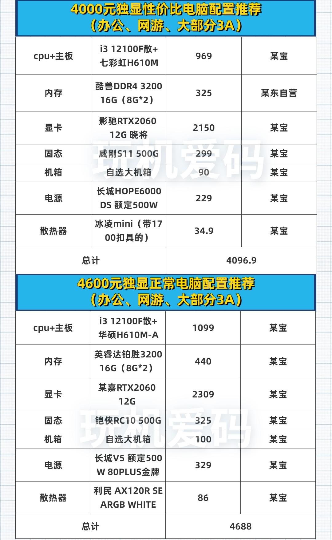 热门电脑游戏排行榜top(热门电脑游戏排行榜前十名推荐)
