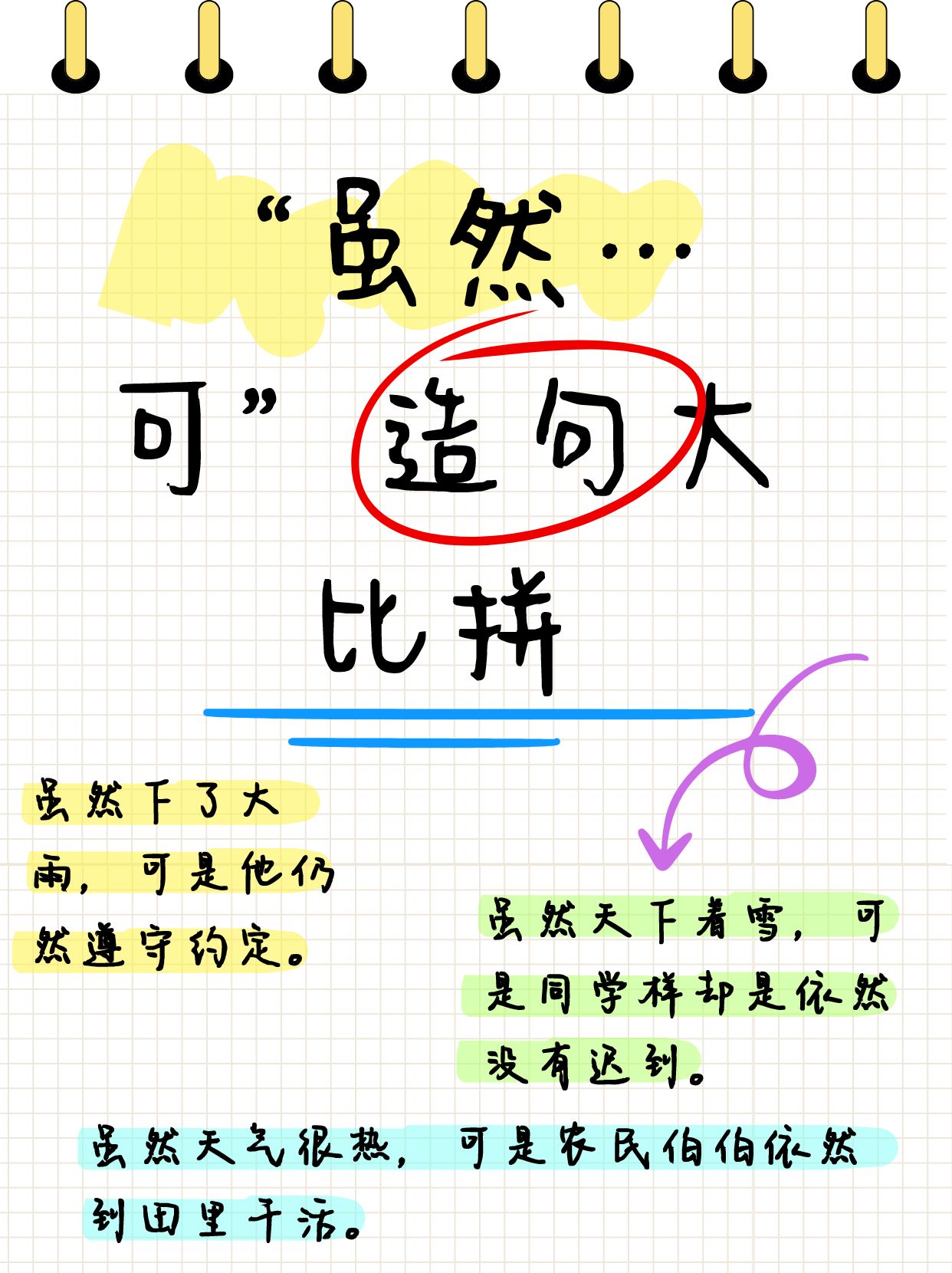 "虽然…可"造句大比拼  篇一:坚守与毅力 雨中赴约 虽然下了大雨,可是