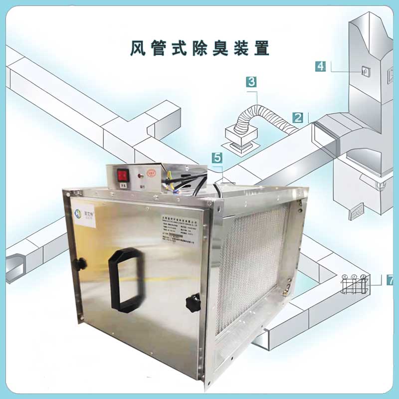 排风除臭装置是通过强制排风与除臭净化相结合的方式,将空间内的异味