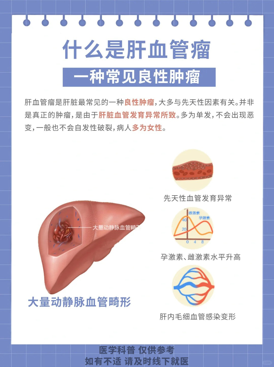 在体检时查出"肝血管瘤 不禁一脸懵圈,这个病,是不是很严重?