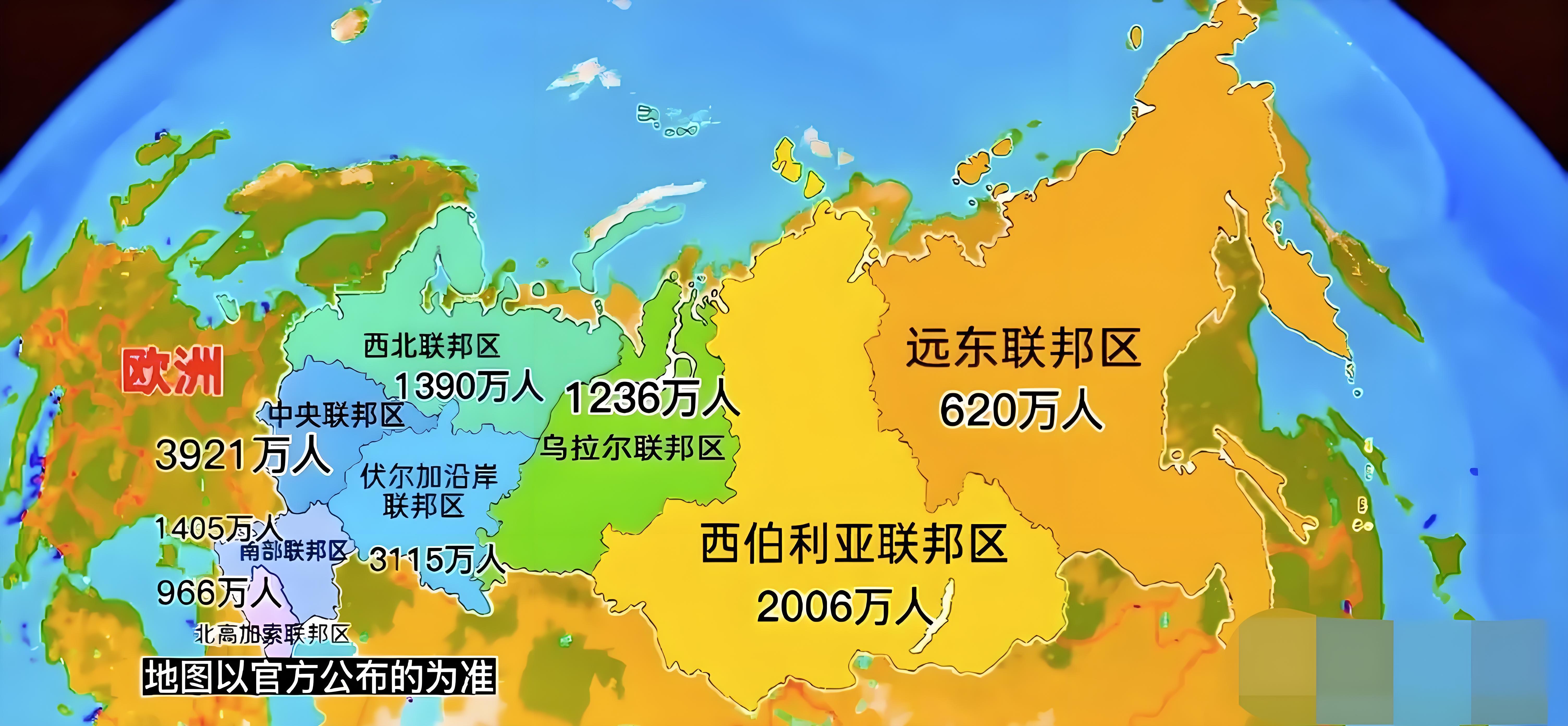 今后俄罗斯是不是应该改变一下发展思路?