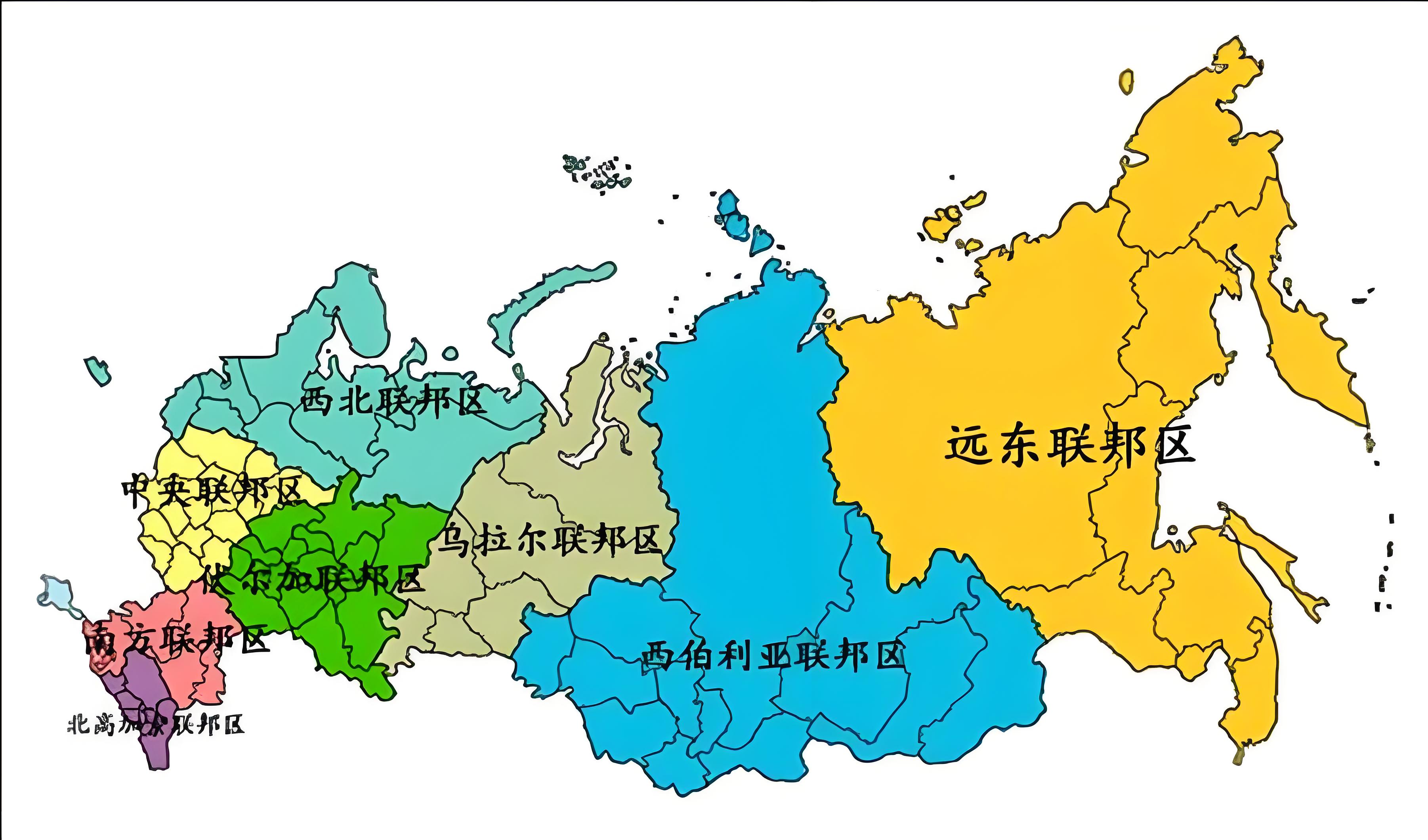 今后俄罗斯是不是应该改变一下发展思路?