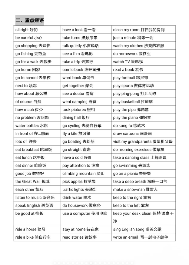 六年级上册语数英小升初复习资料包的简单介绍