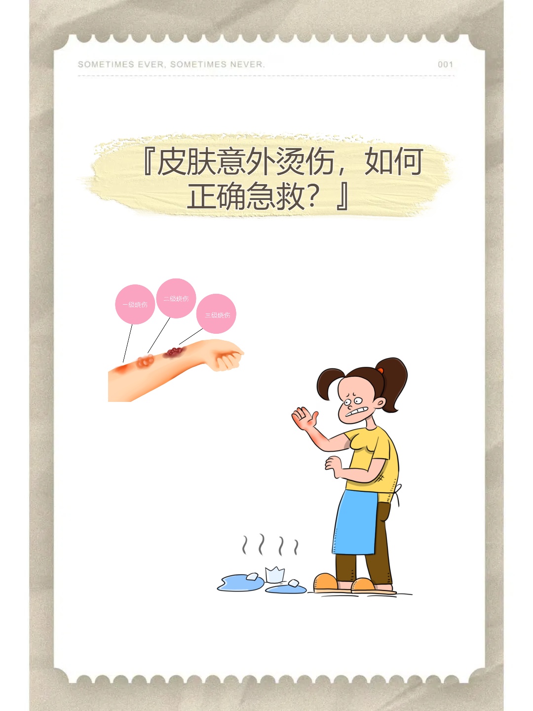 生活中,我们难免会遇到意外烫伤的情况,尤其是在厨房,用热水器或
