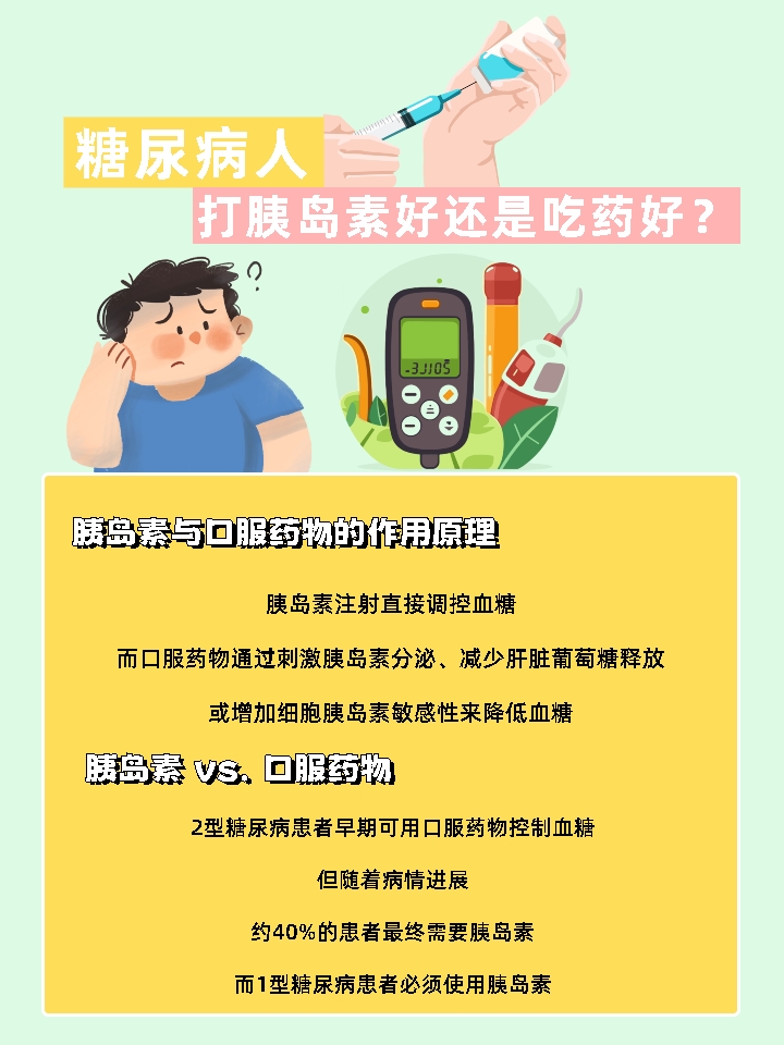 糖尿病人 打胰岛素好还是吃药好?