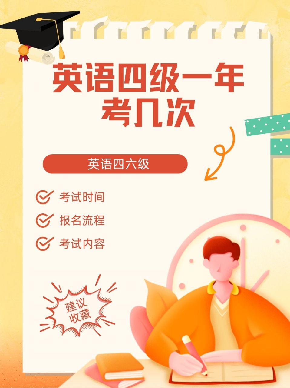 英语四级# #英语四六级# #大学英语四级# 英语四级考试频次  英语