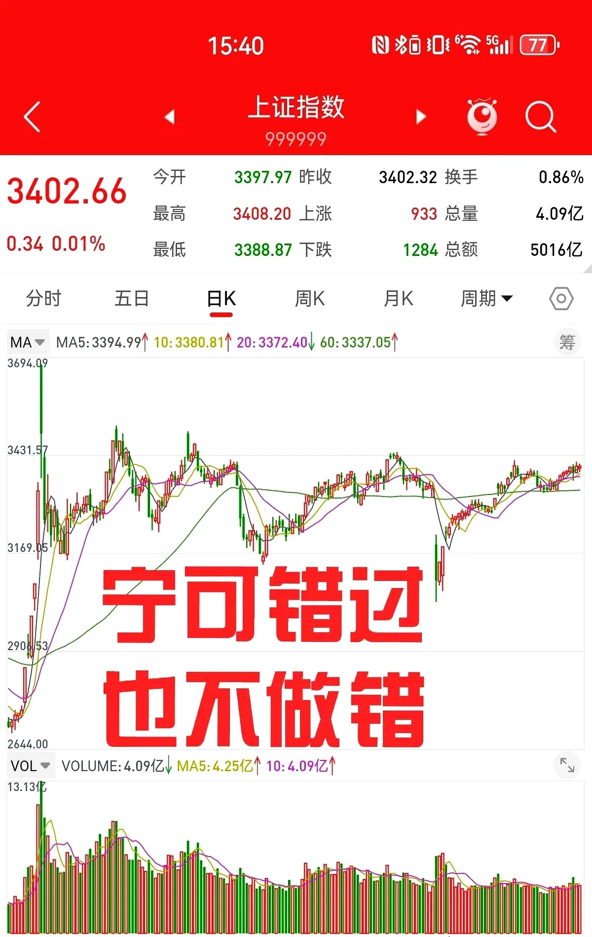 华东股票行情最新消息财经须知