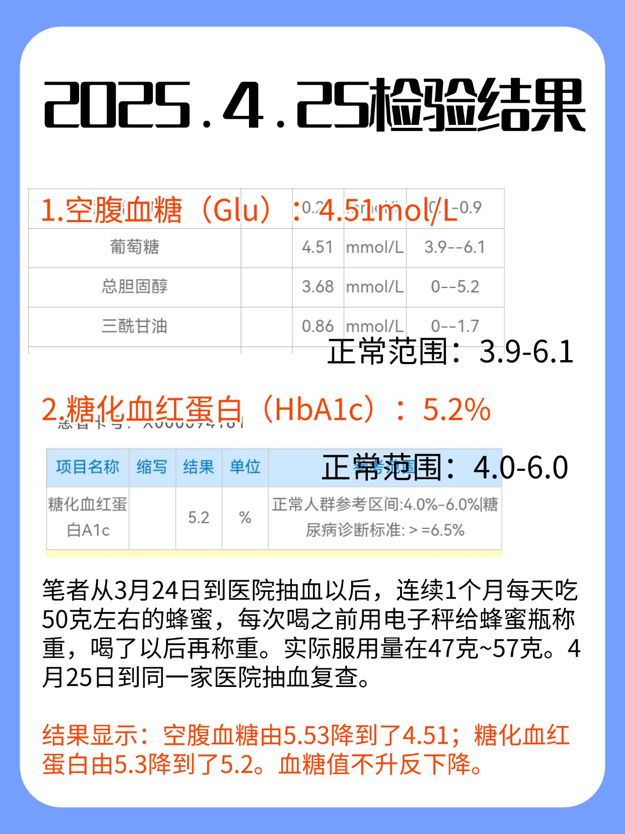 蜂蜜可以天天喝吗不会变成糖尿病吗(蜂蜜可以天天喝吗不会变成糖尿病吗)