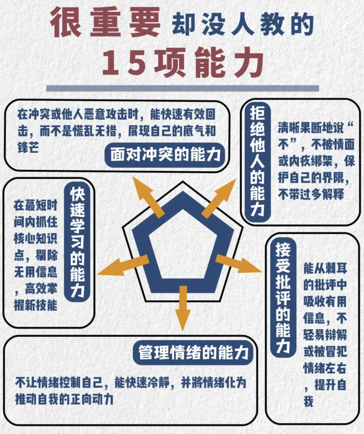 职场的100条法则(职场的100条法则是什么)