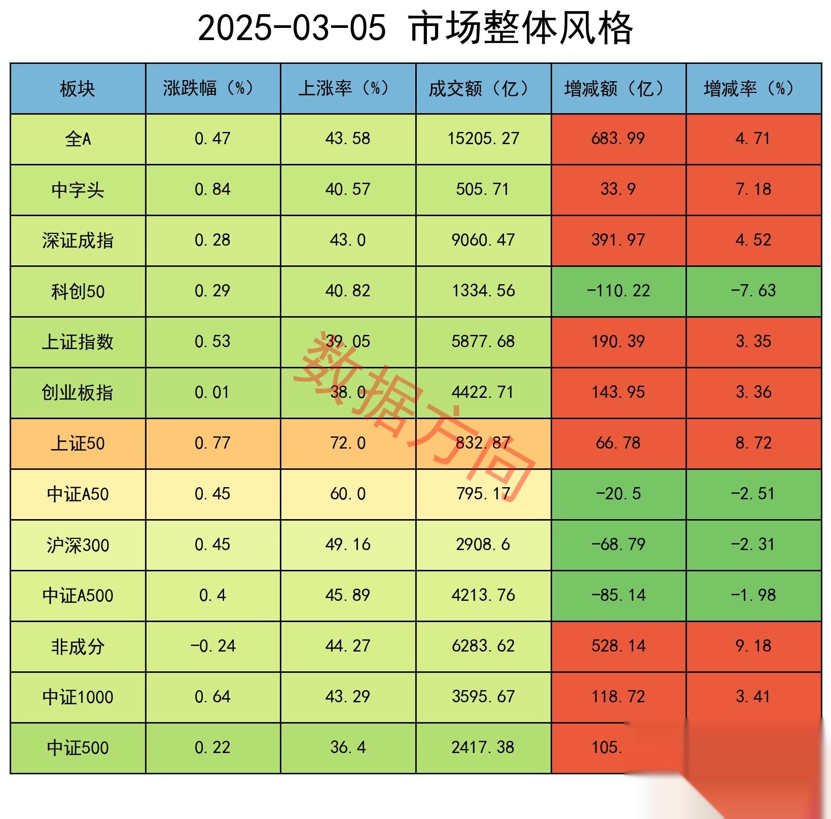 中科三环股票行情