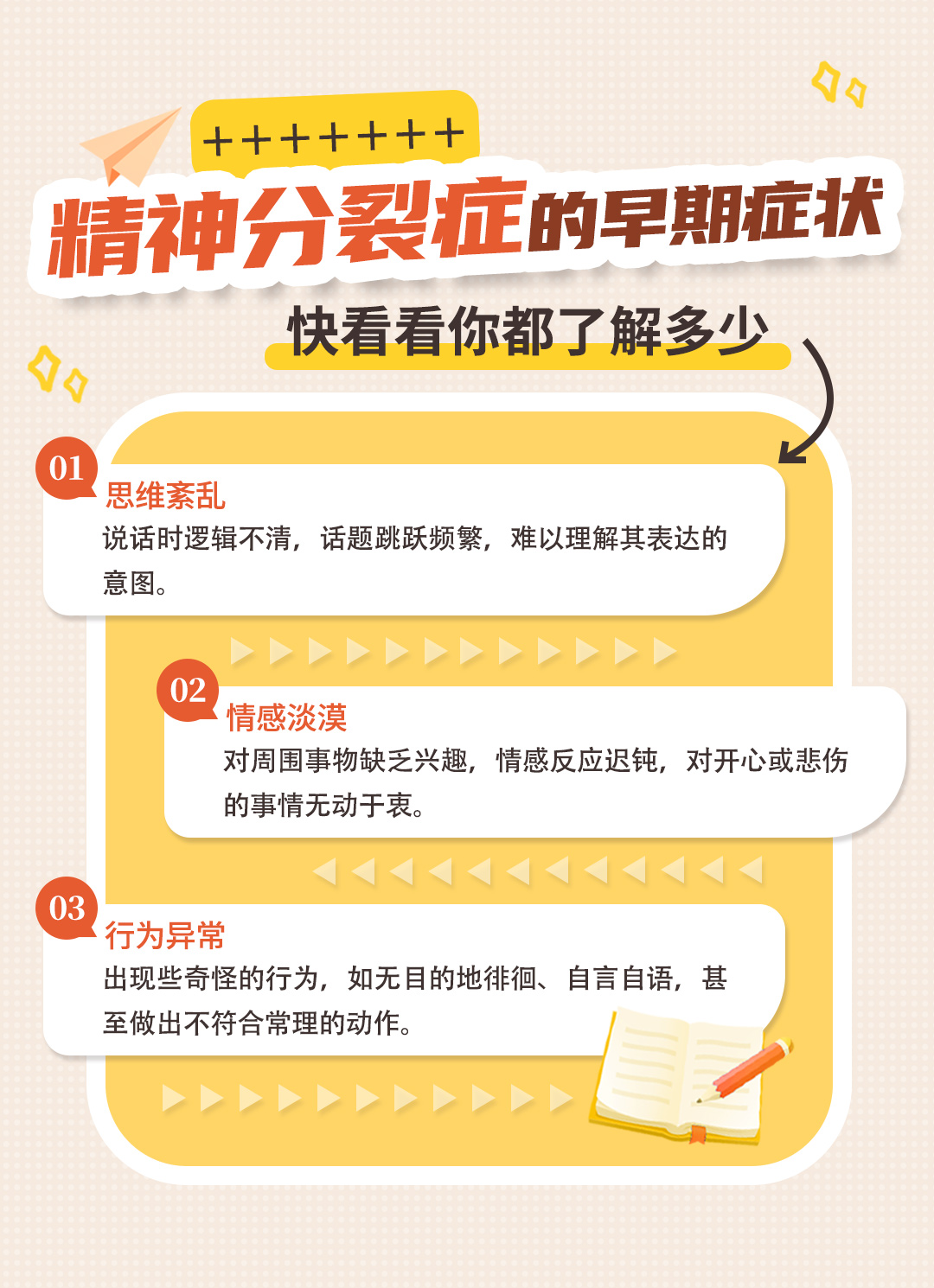 青少年精神障碍患者有哪些表现症状图片(青少年精神障碍患者有哪些表现症状图片大全)