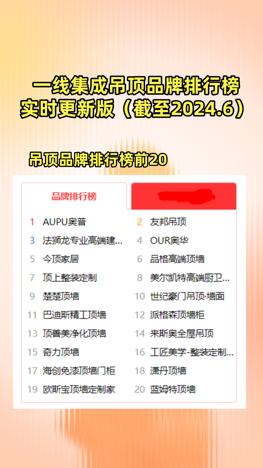 山东集成吊顶十大排名是什么