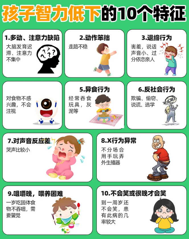 北京中西医结合医院汪云为大家讲解:孩子智力低下父母