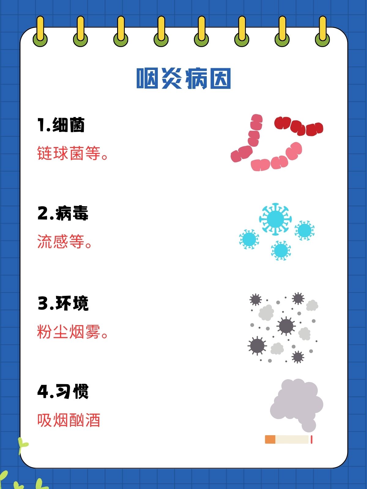 咽炎的发病原因主要有以下几种: 1.细菌感染:如链球菌,葡萄球菌等.