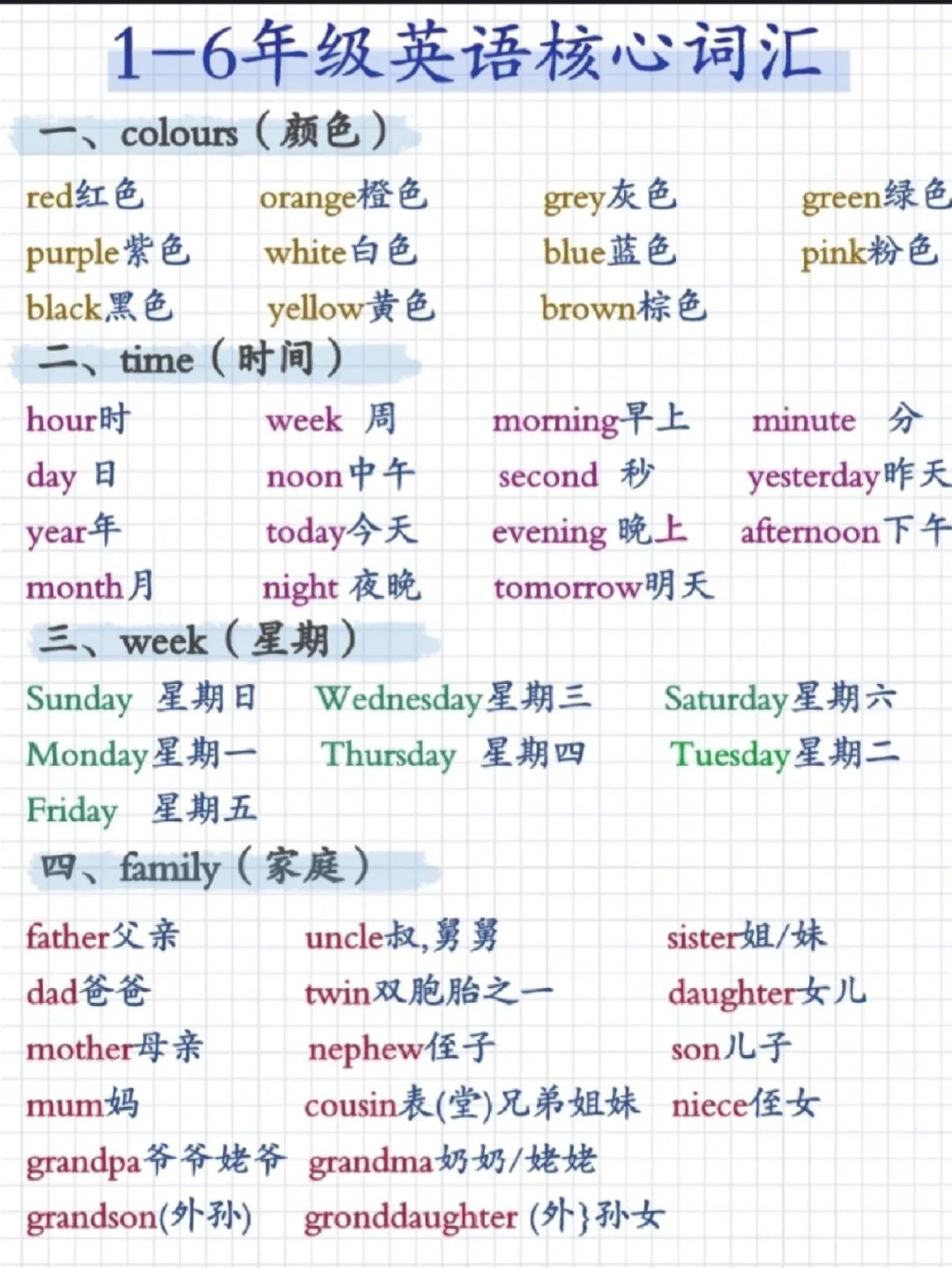 21天背单词表格图图片