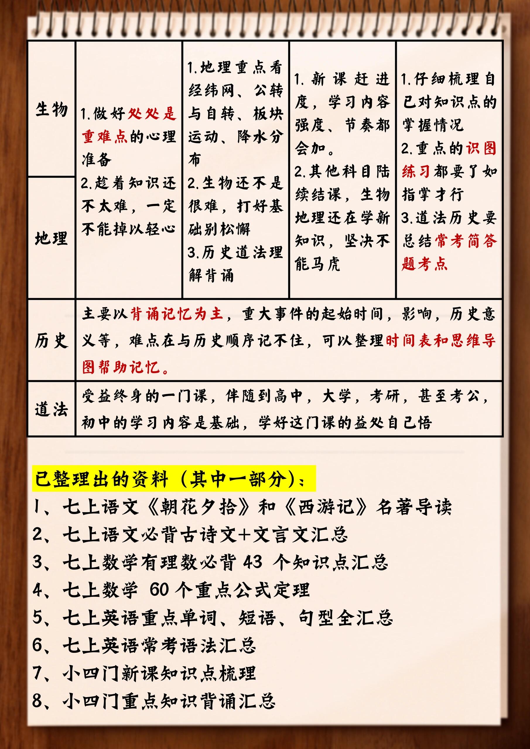 初一学霸计划,学会了你也是尖子生!