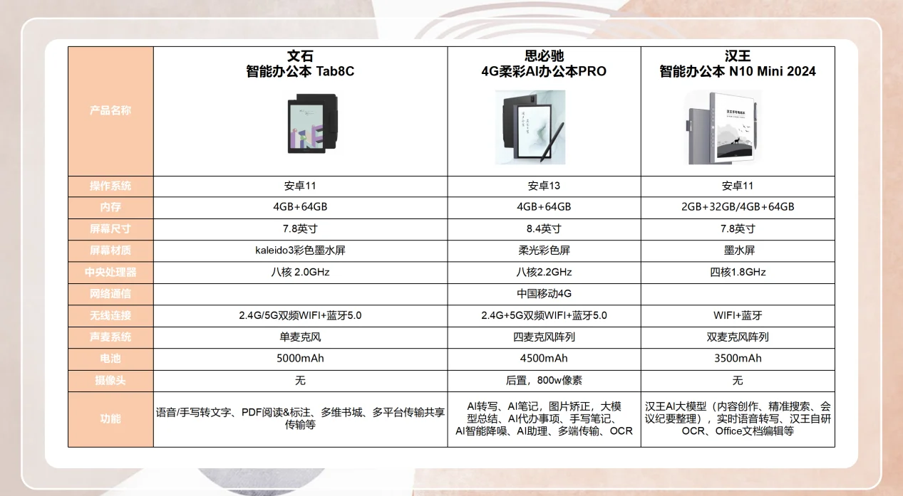 2024年排版软件:选择哪一款才是明智之选-软件技巧