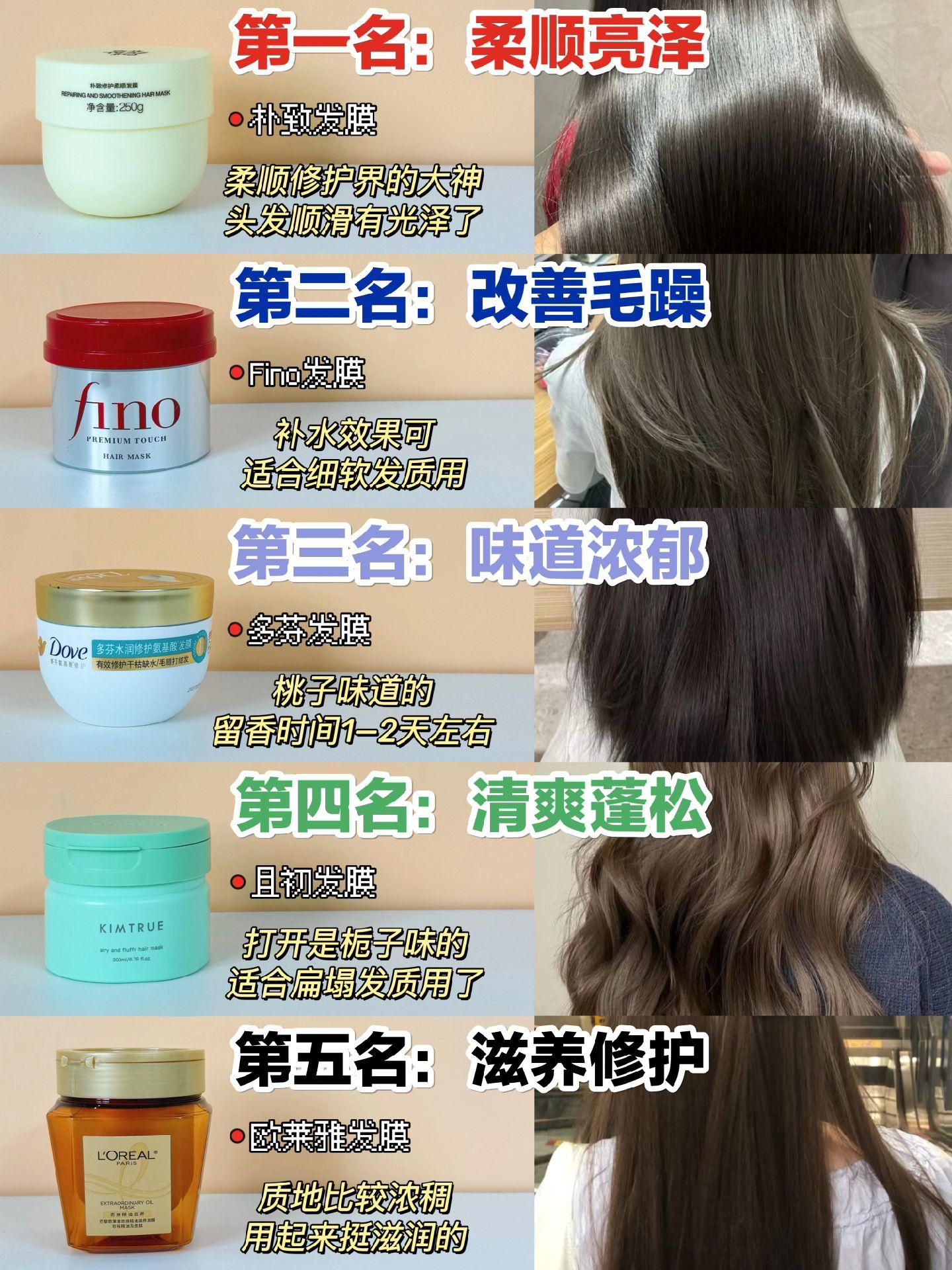 发膜排行榜大揭秘你的秀发需要哪一款?