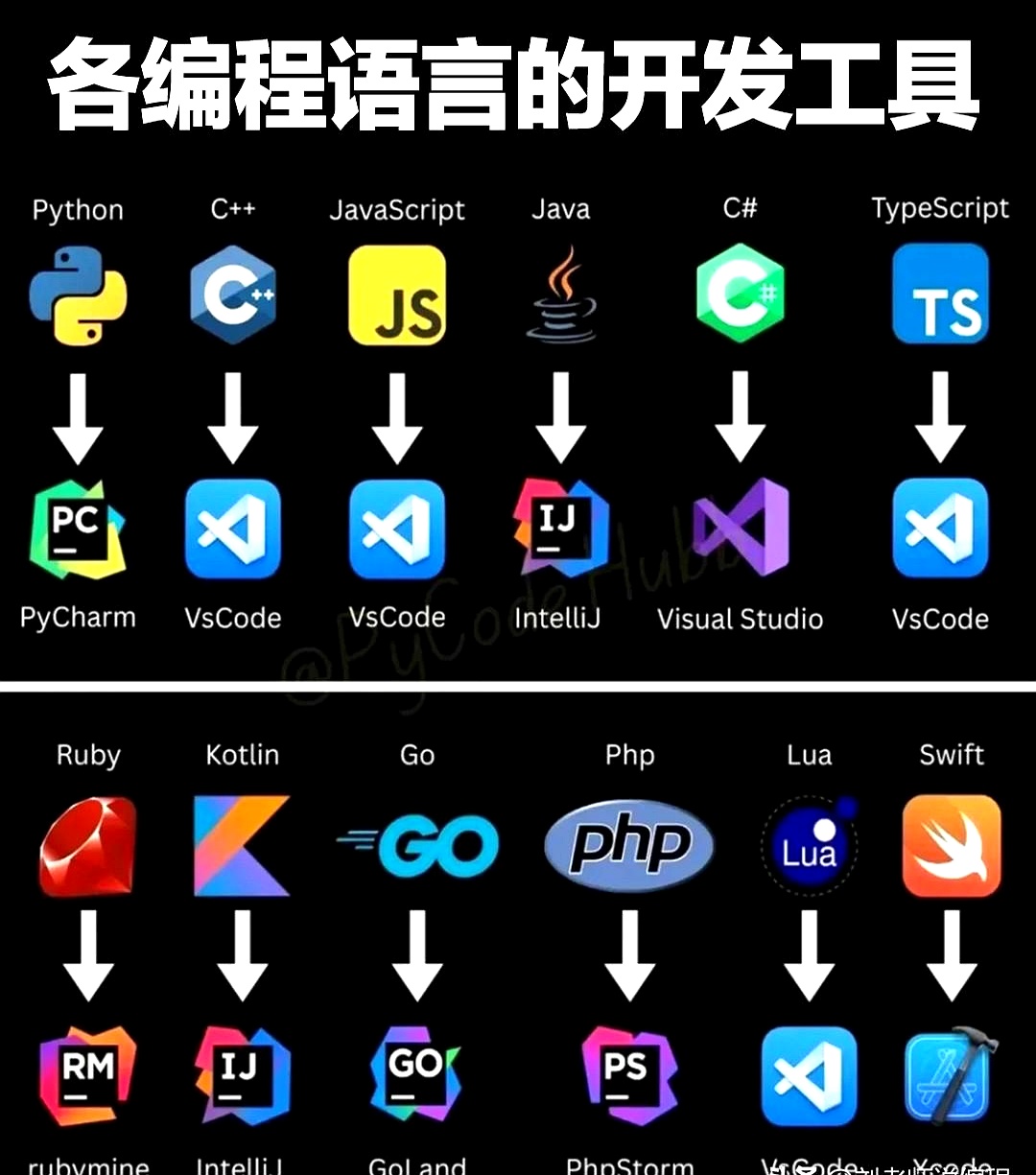 pythonscript是什么