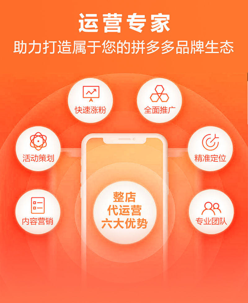 代运营新风向：淘宝市场中的变与不变