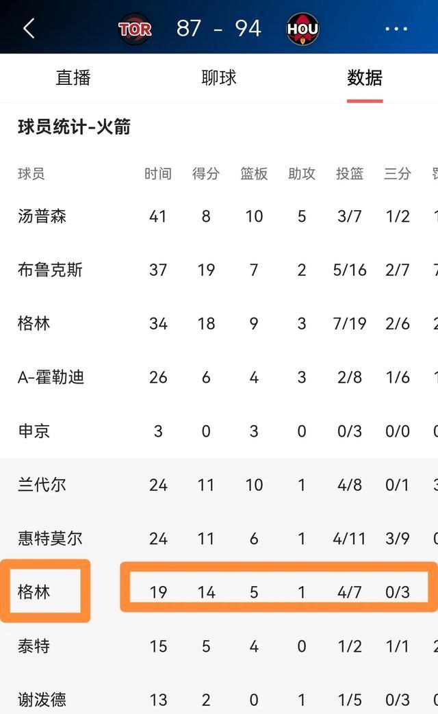 爱游戏APP:老将冯潇霆：在球队中发挥老将作用，帮助年轻球员成长的简单介绍