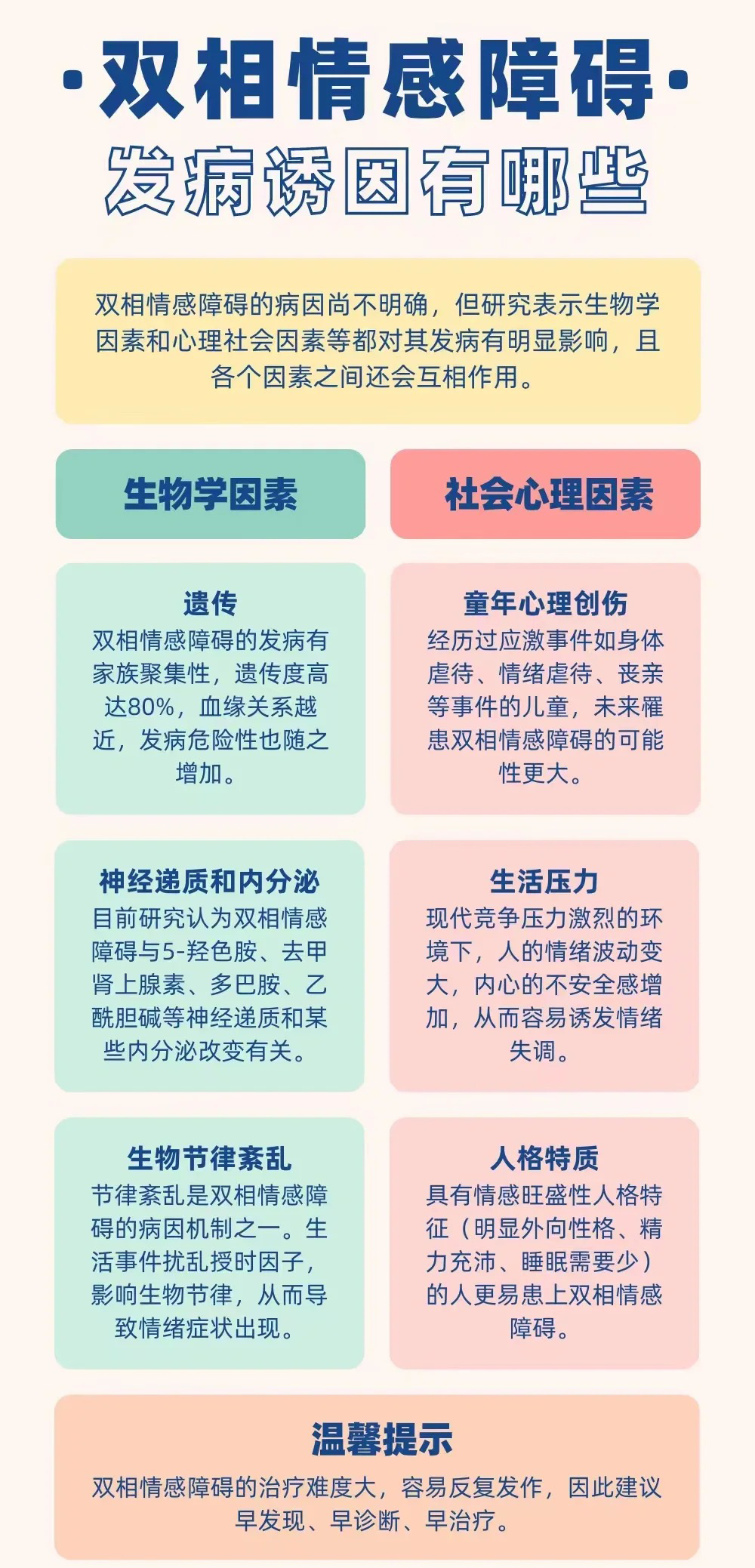 双向情感障碍是精神病还是心理病(双向情感障碍是精神病还是心理病引起的)