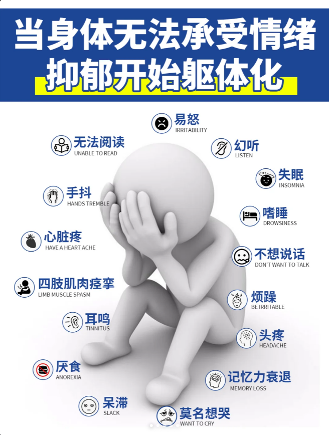南宁精神心理医生王永芳分享:当身体无法承受情绪,抑郁开始躯体化!