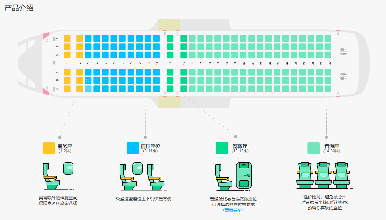 空客a320系列飞机是欧洲空中客车公司研制生产的