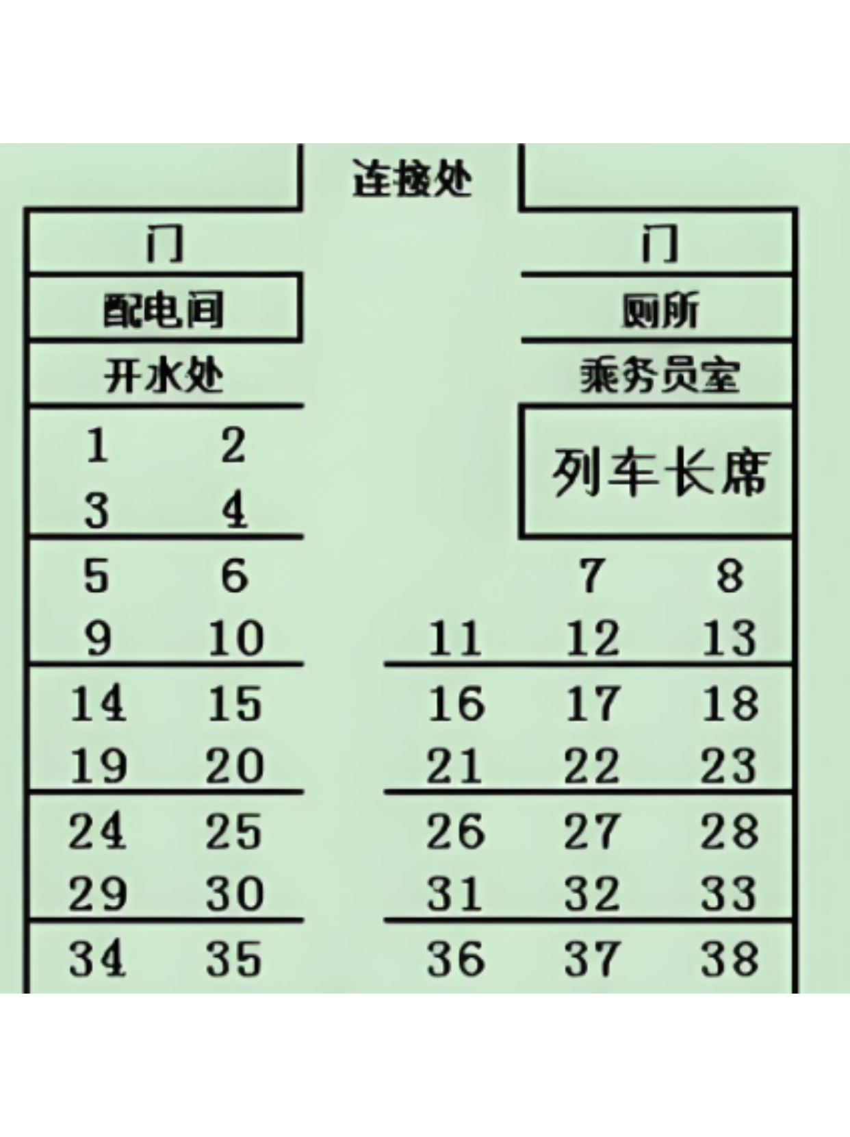 z112卧铺车厢分布图图片