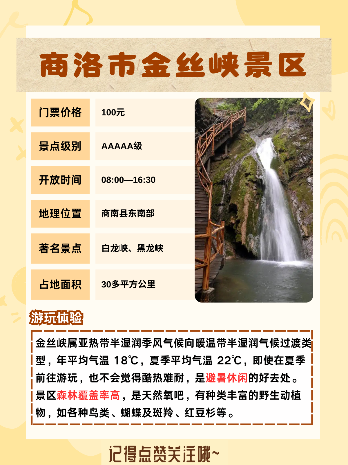 占地 30 多平方金丝峡景区游览图金丝峡景区景点介绍金丝峡大峡谷旅游