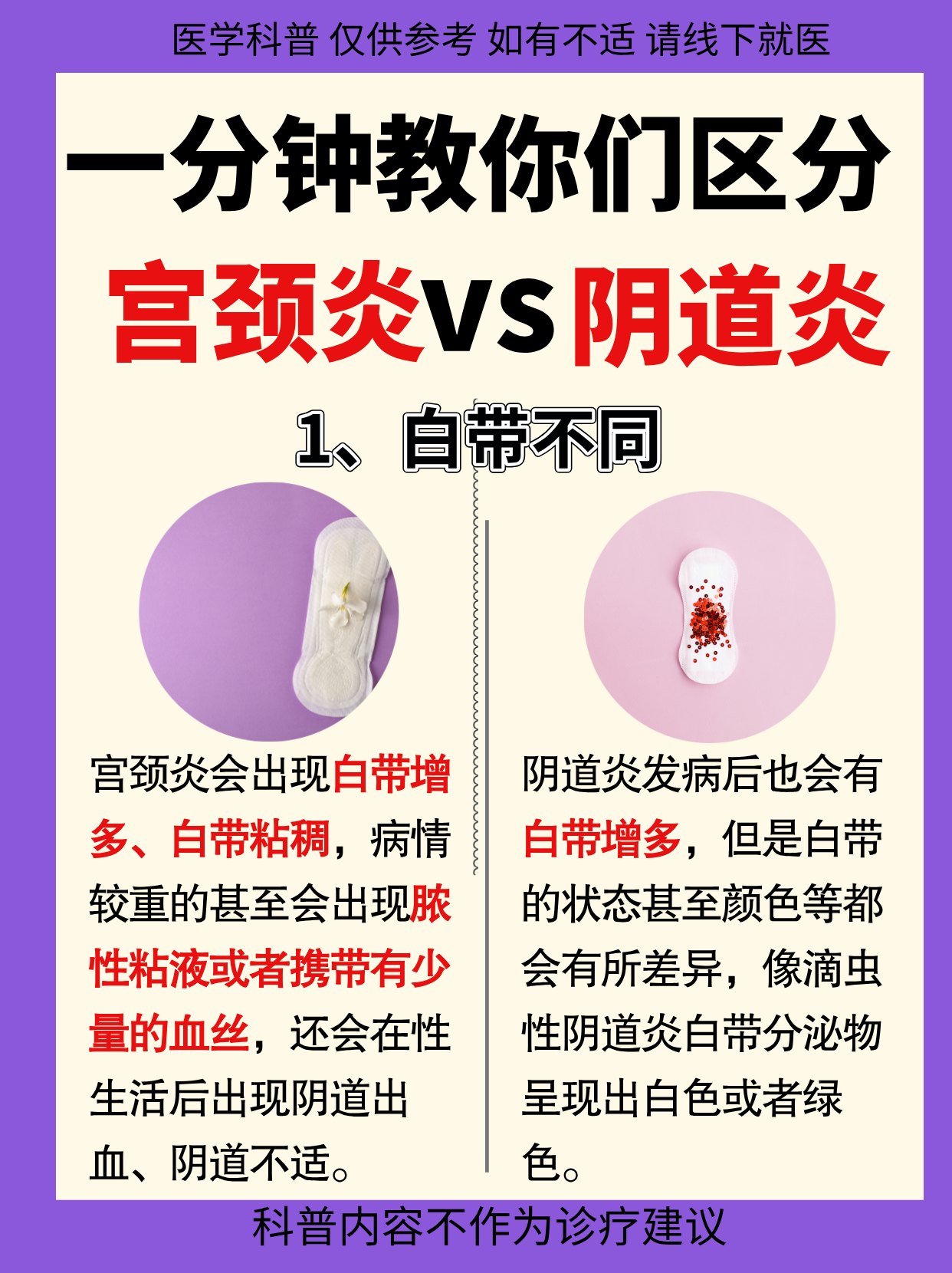 一分钟教你们区分宫颈炎和阴道炎!