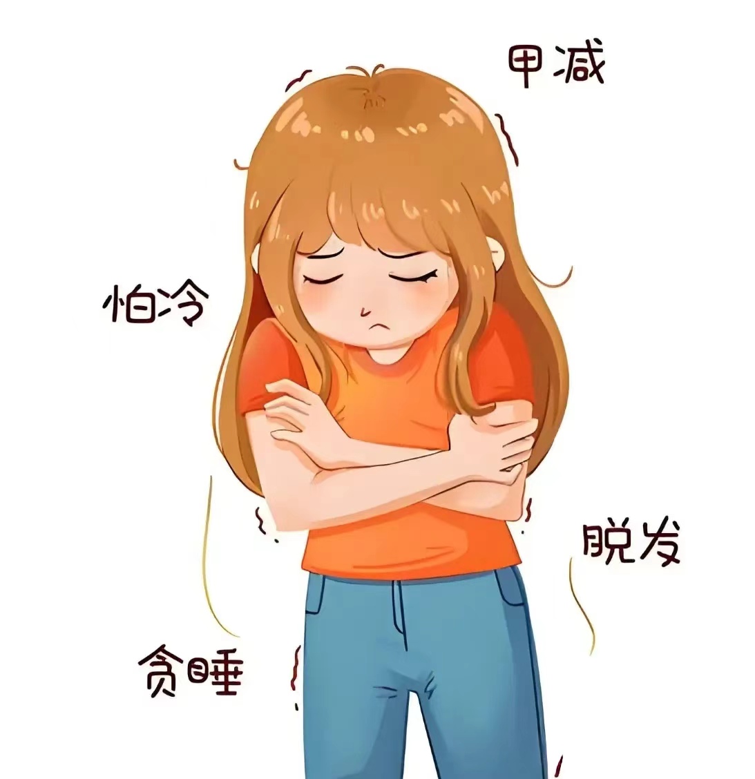 教你一个小方法缓解 甲减后,你是不是面部肢体浮肿,身体发胖,大肚腩