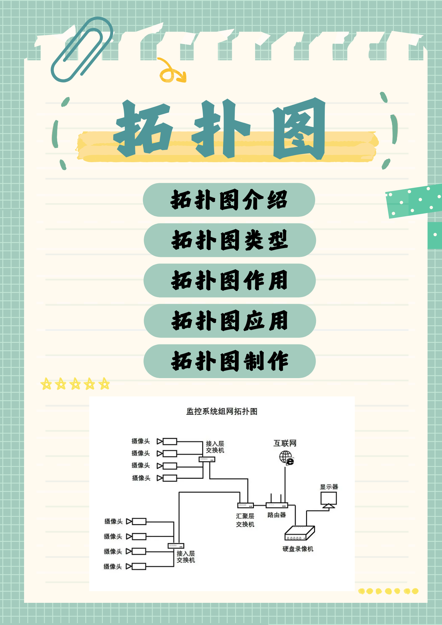 传拓思维导图图片