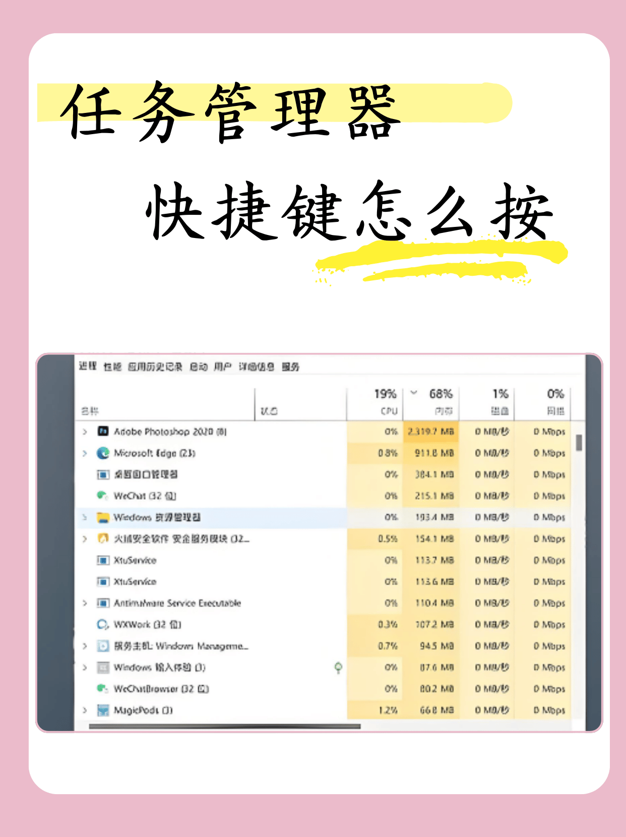 w11打开任务管理器快捷键