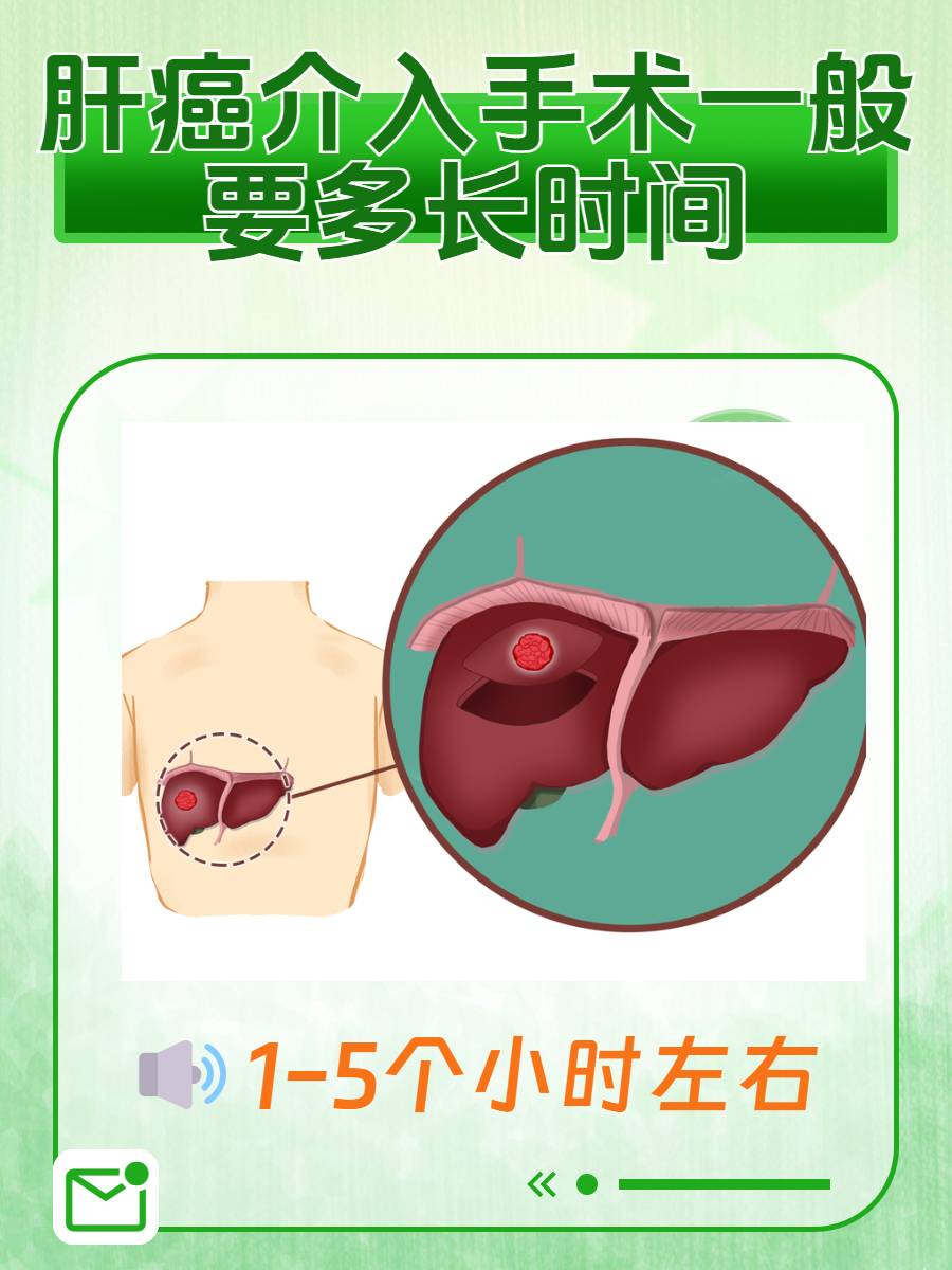 介入手术示意图图片