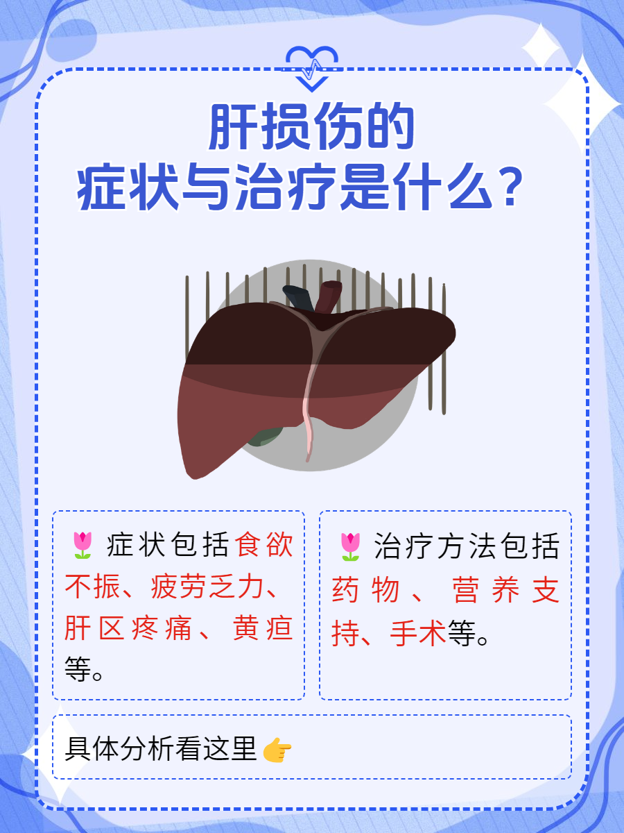 肝脏是人体重要的器官之一,承担着多种重要的生理功能